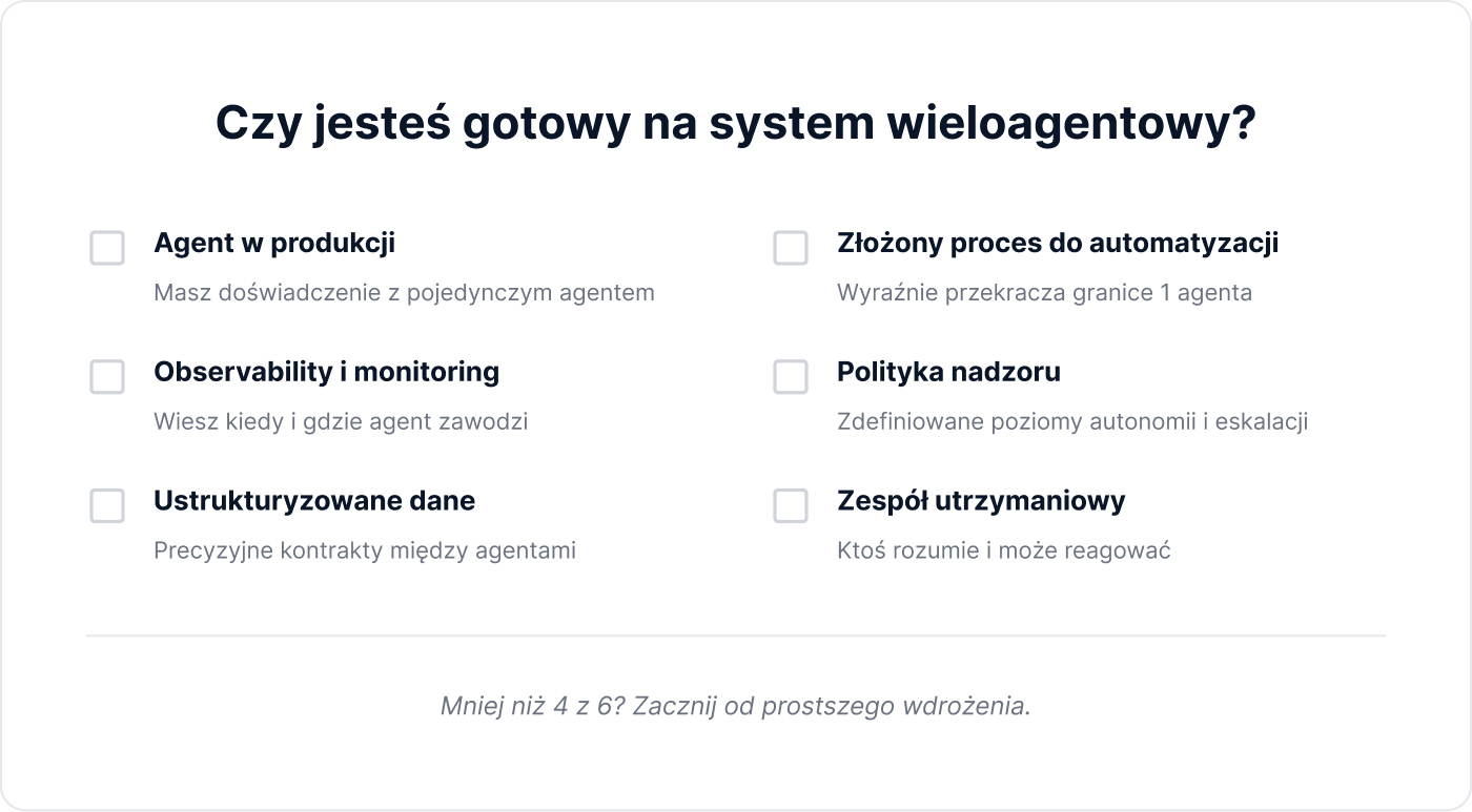 Czy jesteś gotowy na system wieloagentowy?